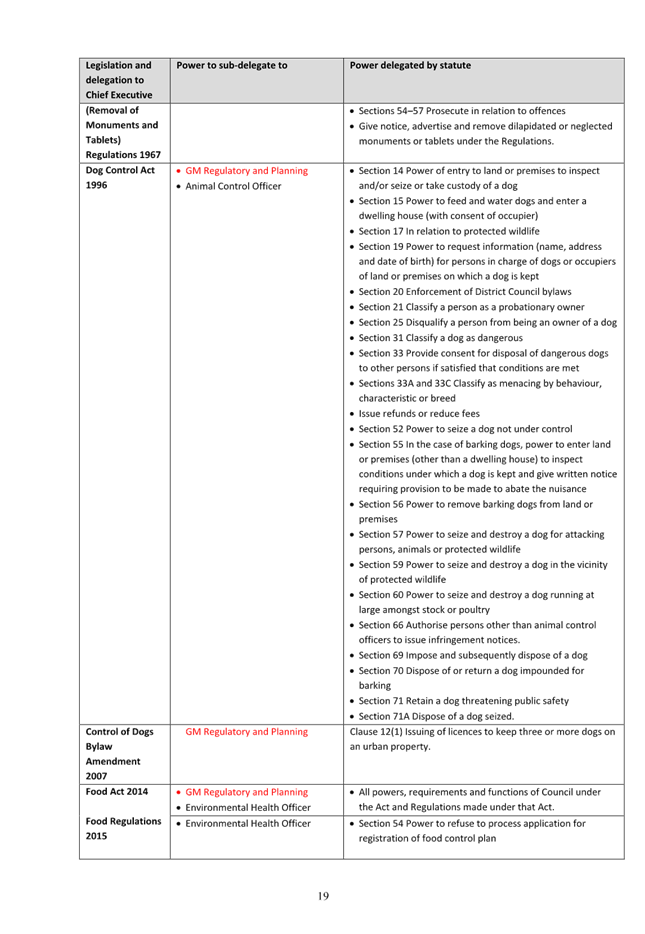 A close-up of a document

AI-generated content may be incorrect.