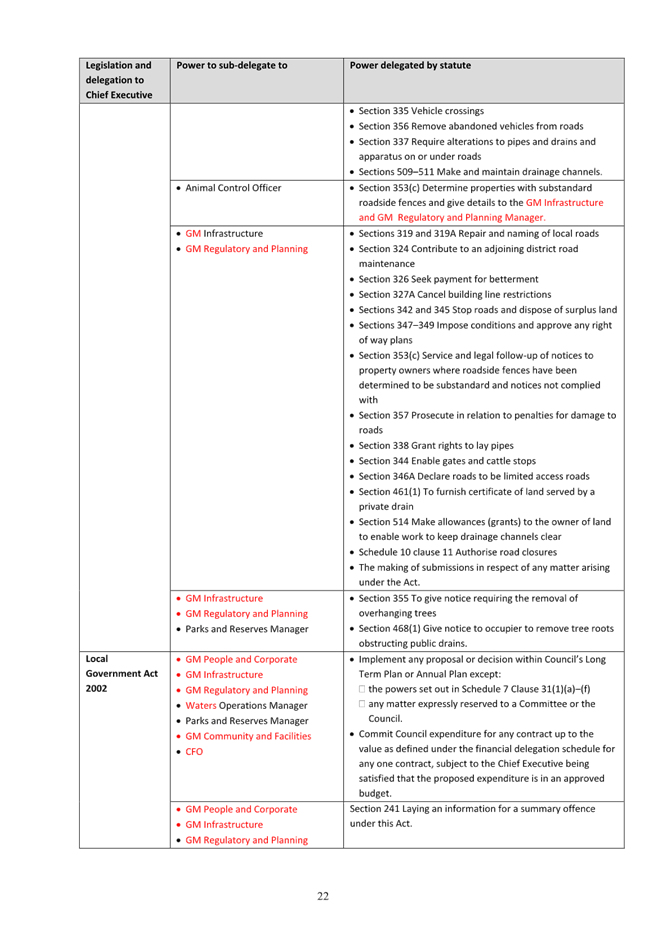 A close up of a document

AI-generated content may be incorrect.