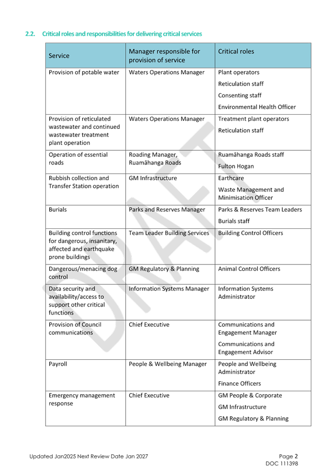 A close-up of a document

AI-generated content may be incorrect.