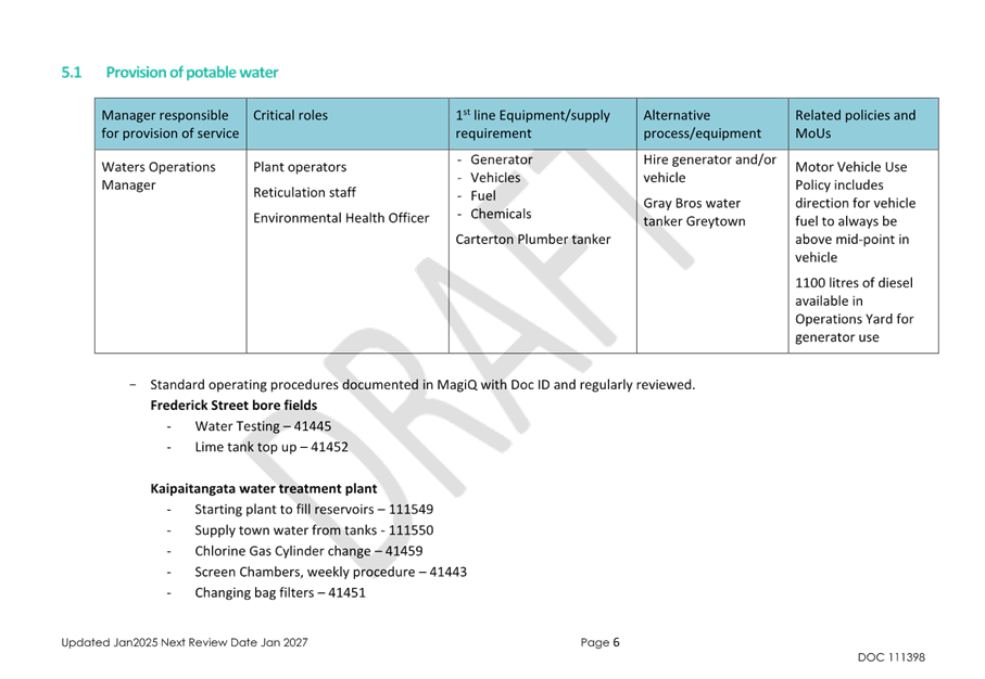 A screenshot of a document

AI-generated content may be incorrect.