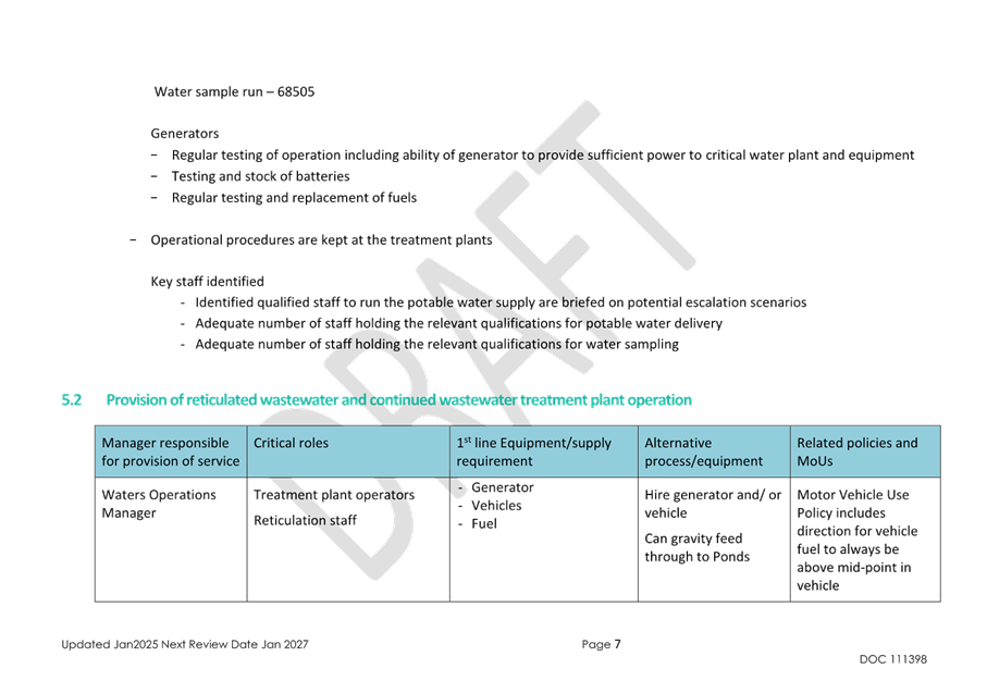 A close-up of a document

AI-generated content may be incorrect.