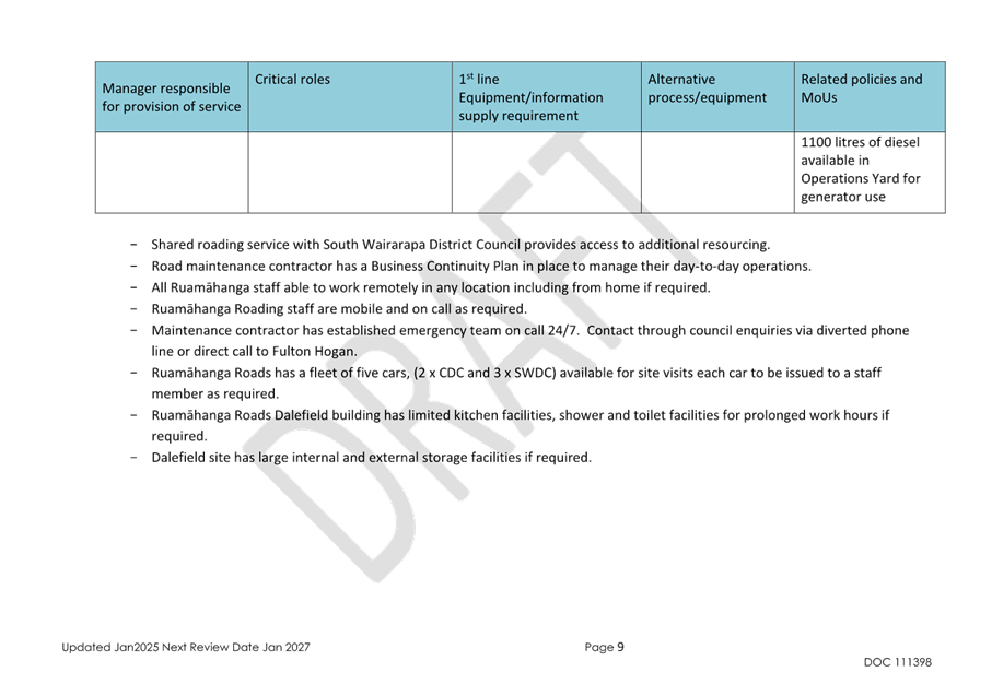 A close-up of a document

AI-generated content may be incorrect.