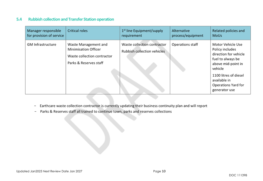 A close-up of a document

AI-generated content may be incorrect.