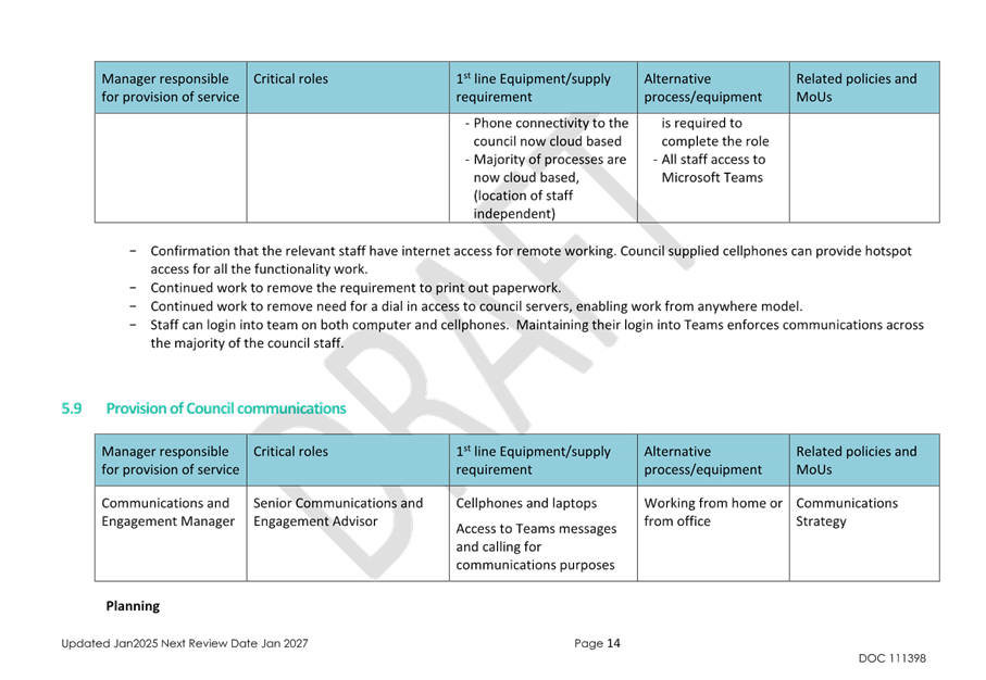 A close-up of a document

AI-generated content may be incorrect.