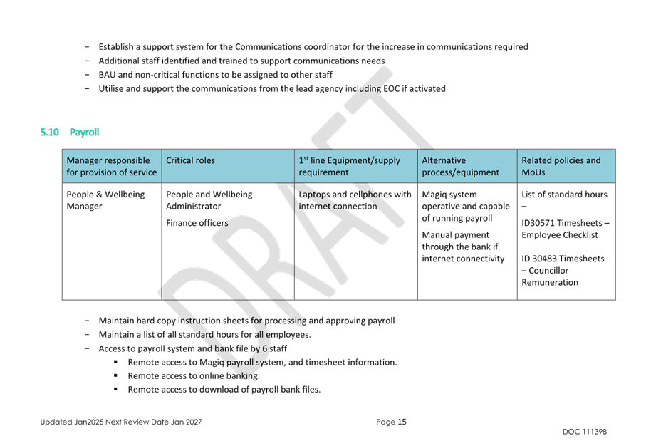 A close-up of a document

AI-generated content may be incorrect.
