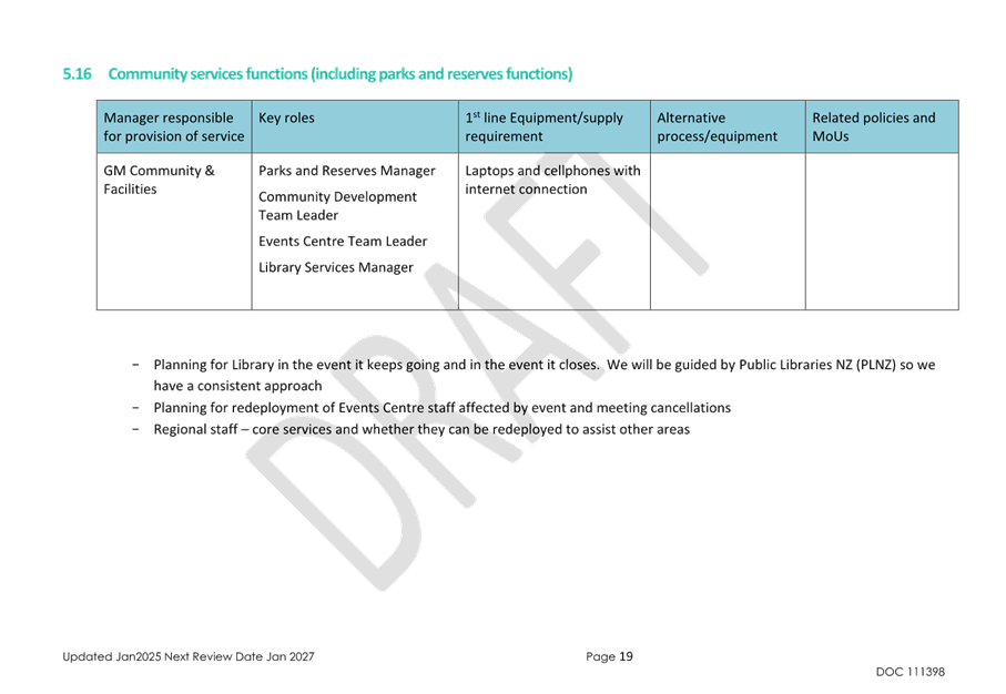 A close-up of a document

AI-generated content may be incorrect.