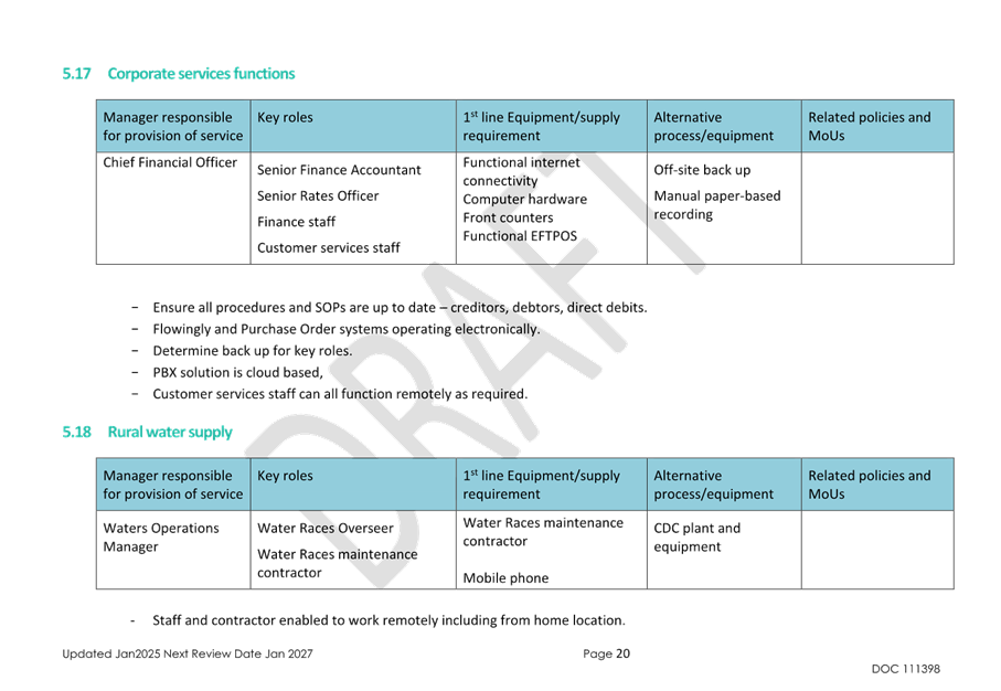 A close-up of a document

AI-generated content may be incorrect.