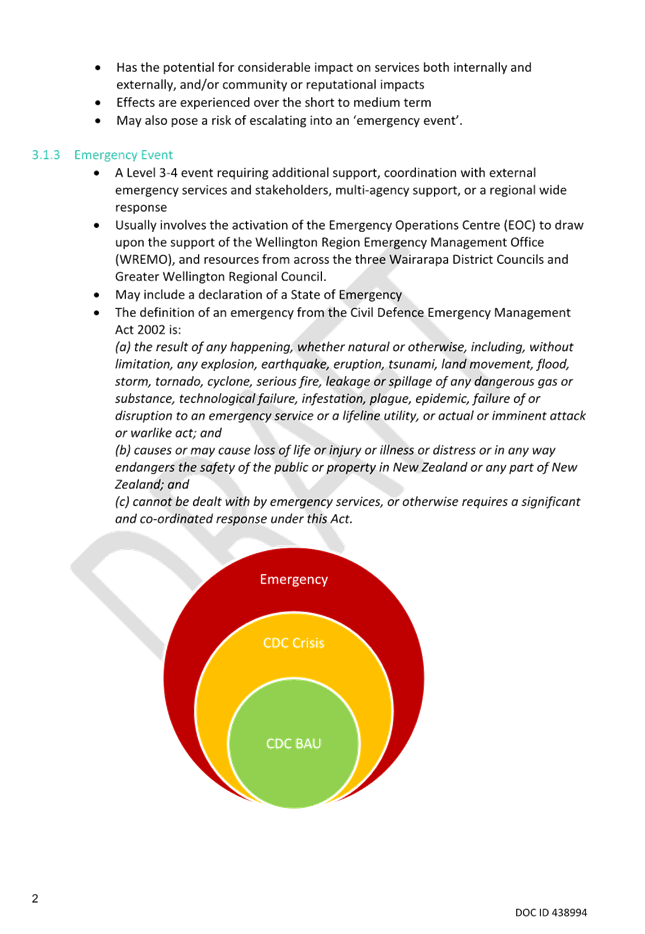 A diagram of a diagram

AI-generated content may be incorrect.