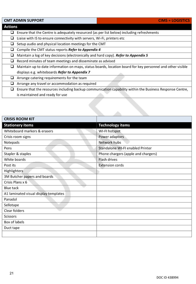 A close-up of a checklist

AI-generated content may be incorrect.