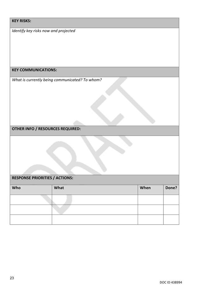 A close-up of a form

AI-generated content may be incorrect.