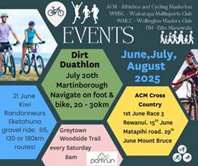 A poster for events with text and images
AI-generated content may be incorrect.