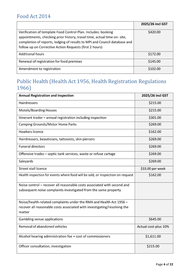 A document with text and numbers

AI-generated content may be incorrect.