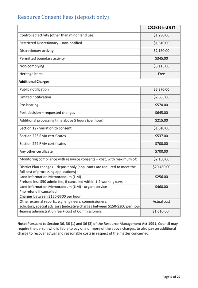 A document with text and numbers

AI-generated content may be incorrect.