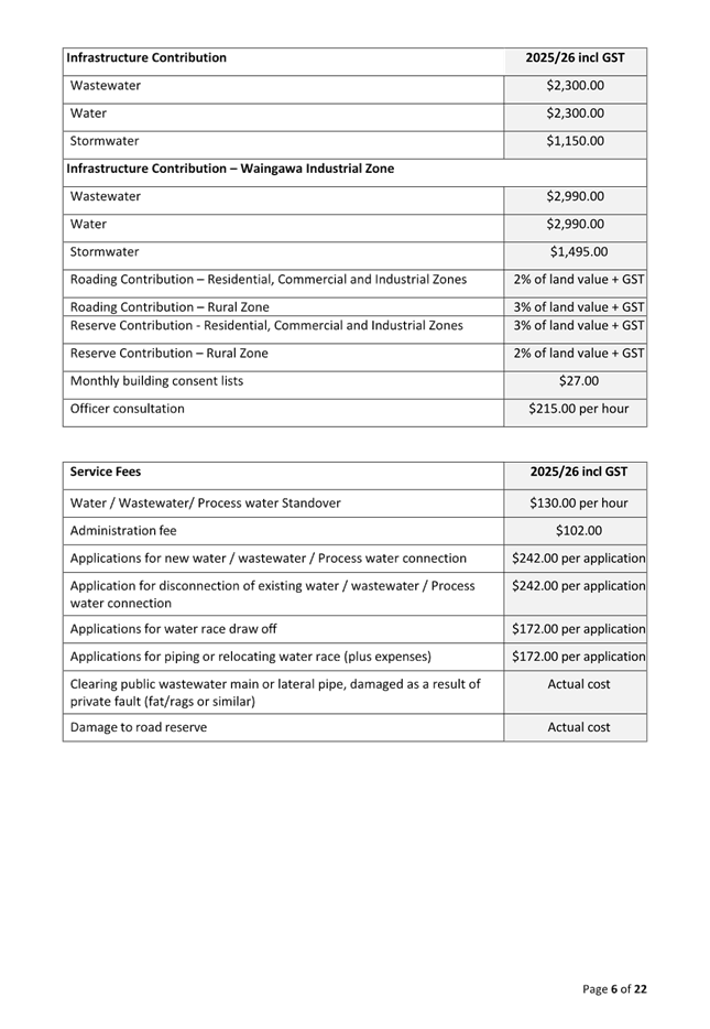 A close-up of a document

AI-generated content may be incorrect.