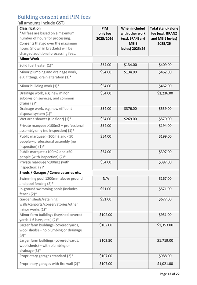 A document with text on it

AI-generated content may be incorrect.