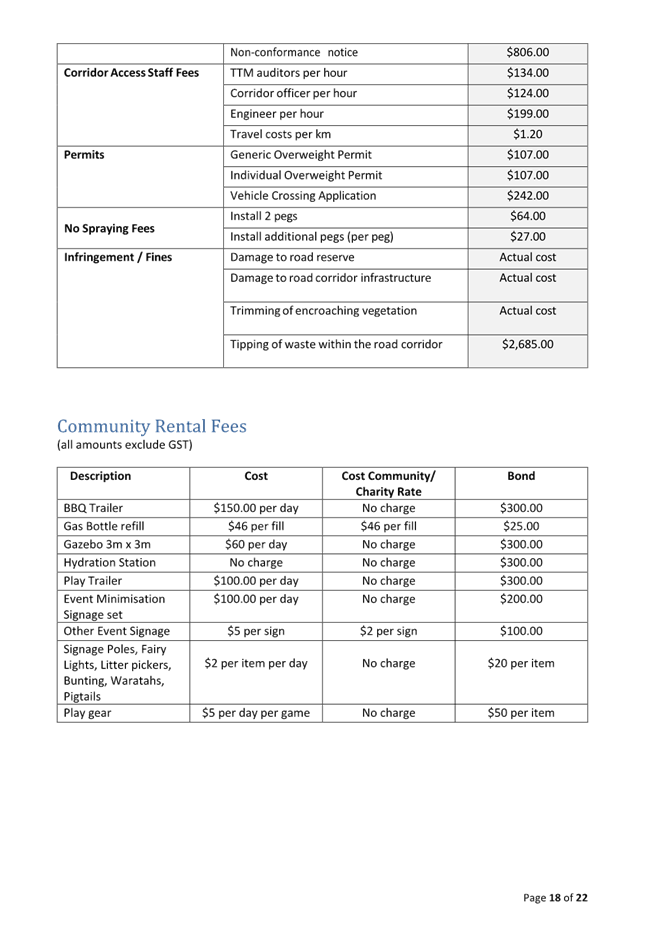 A close-up of a document

AI-generated content may be incorrect.