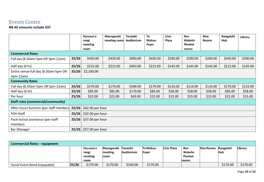 A screenshot of a computer screen

AI-generated content may be incorrect.