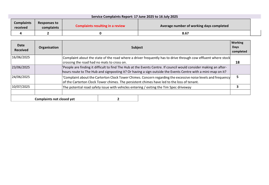 A screenshot of a document

AI-generated content may be incorrect.