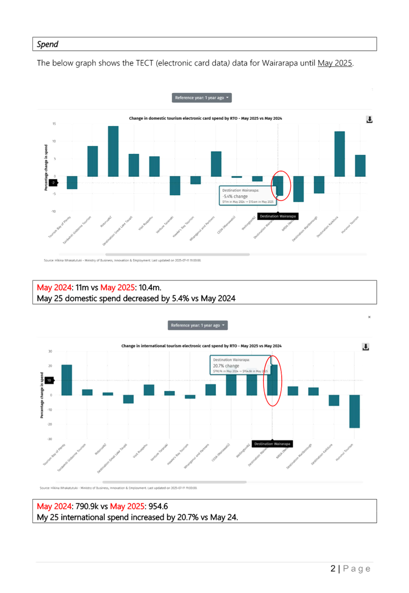 A screenshot of a graph

AI-generated content may be incorrect.