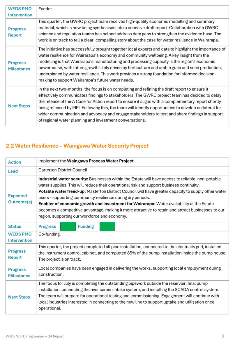 A screenshot of a document

AI-generated content may be incorrect.
