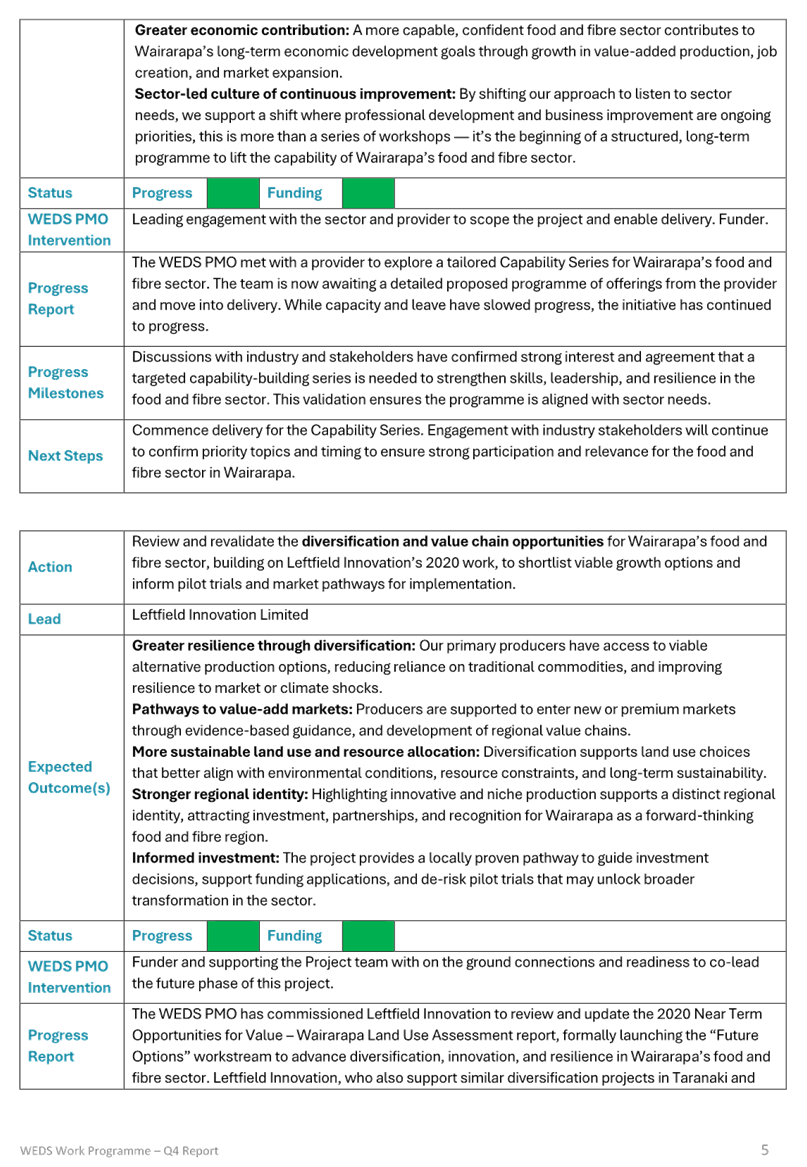 A screenshot of a computer program

AI-generated content may be incorrect.