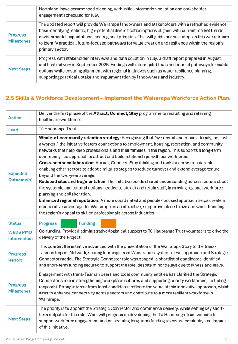A screenshot of a document

AI-generated content may be incorrect.