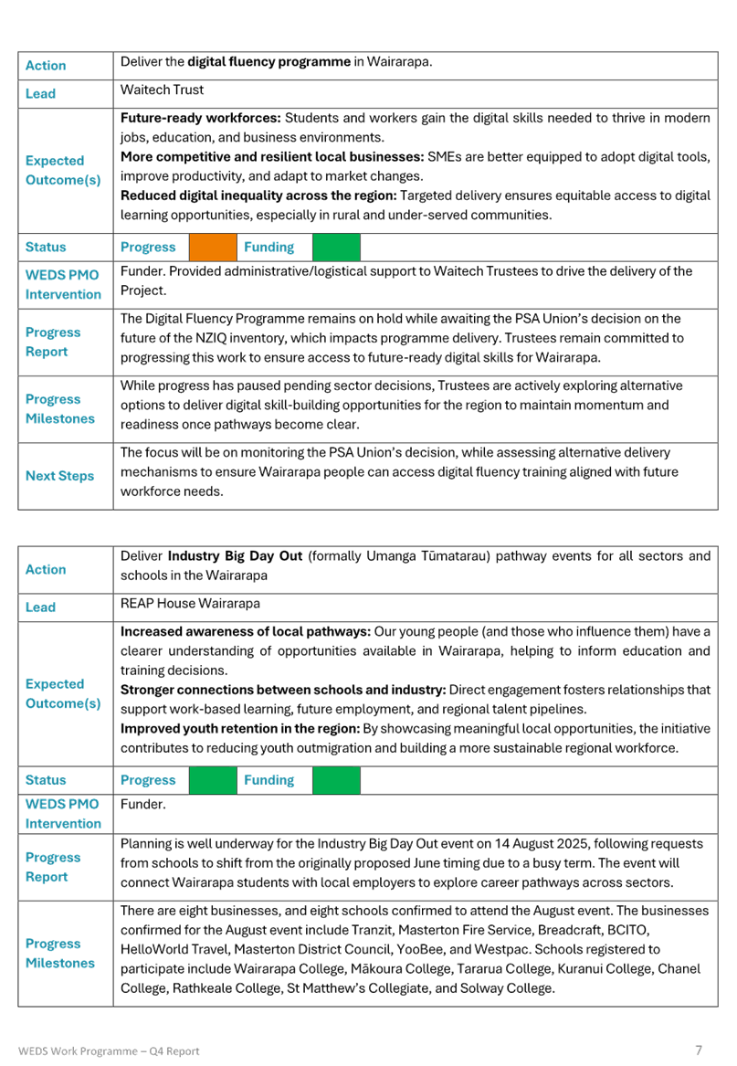 A screenshot of a computer

AI-generated content may be incorrect.