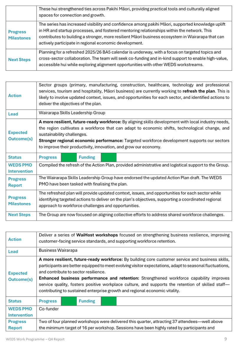 A screenshot of a computer

AI-generated content may be incorrect.