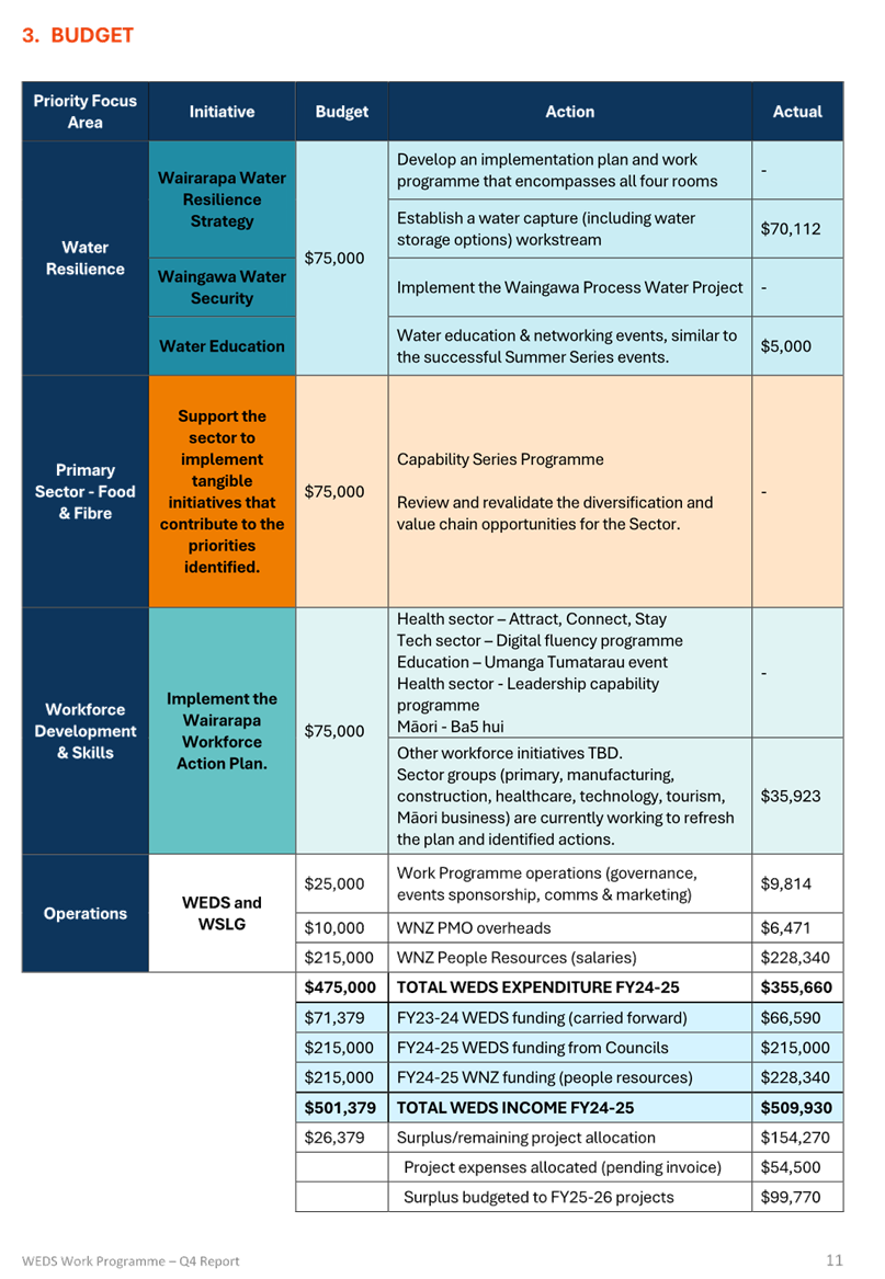 A close-up of a document

AI-generated content may be incorrect.