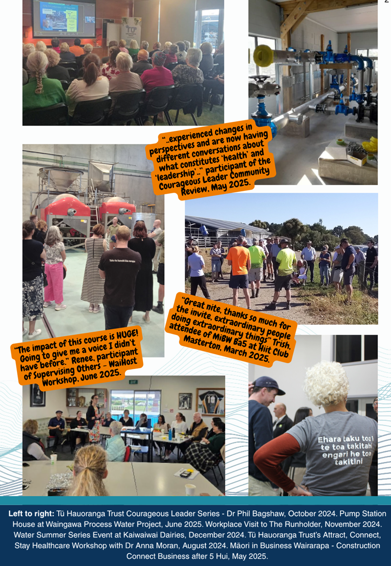 A collage of people in a room

AI-generated content may be incorrect.