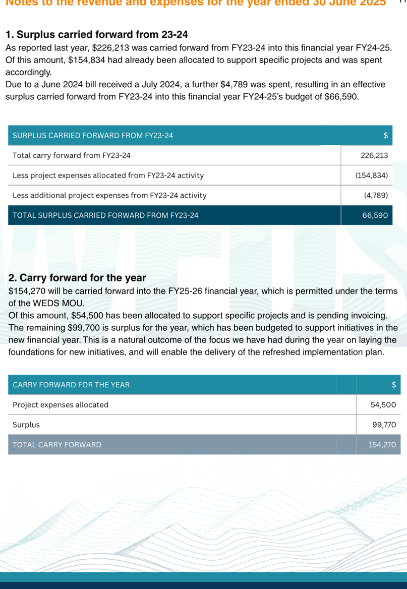 A screenshot of a computer

AI-generated content may be incorrect.