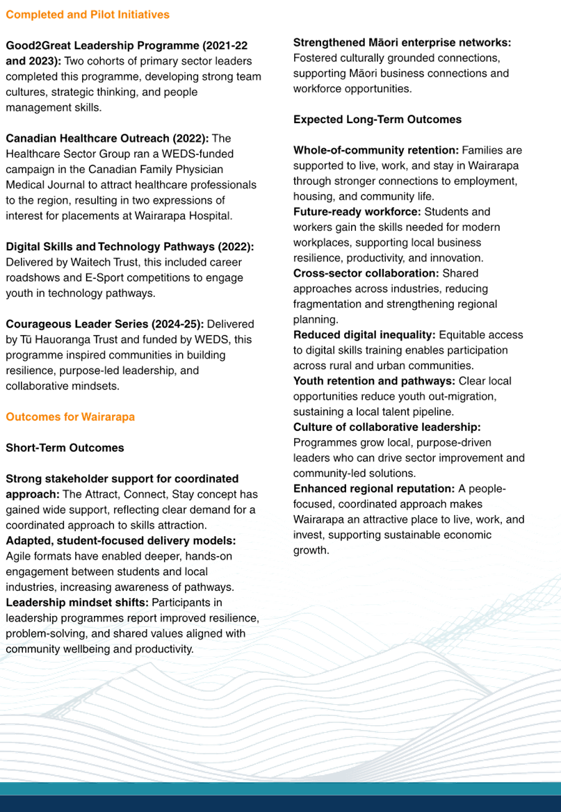 A page of a document

AI-generated content may be incorrect.