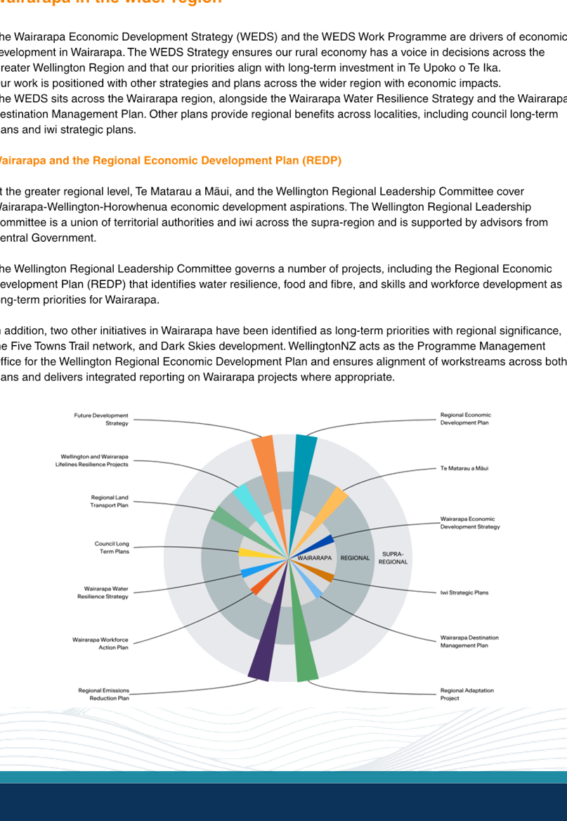 A close-up of a chart

AI-generated content may be incorrect.