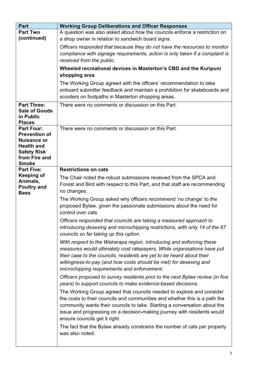 A close-up of a document

AI-generated content may be incorrect.