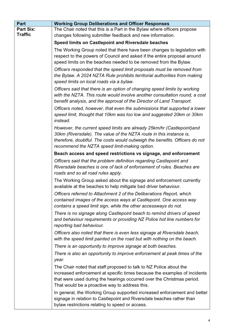 A close-up of a document

AI-generated content may be incorrect.