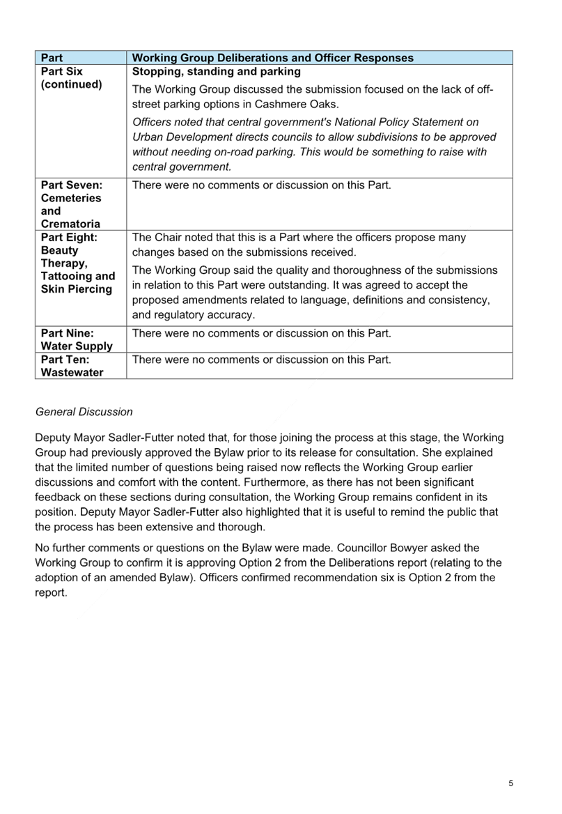 A close-up of a document

AI-generated content may be incorrect.