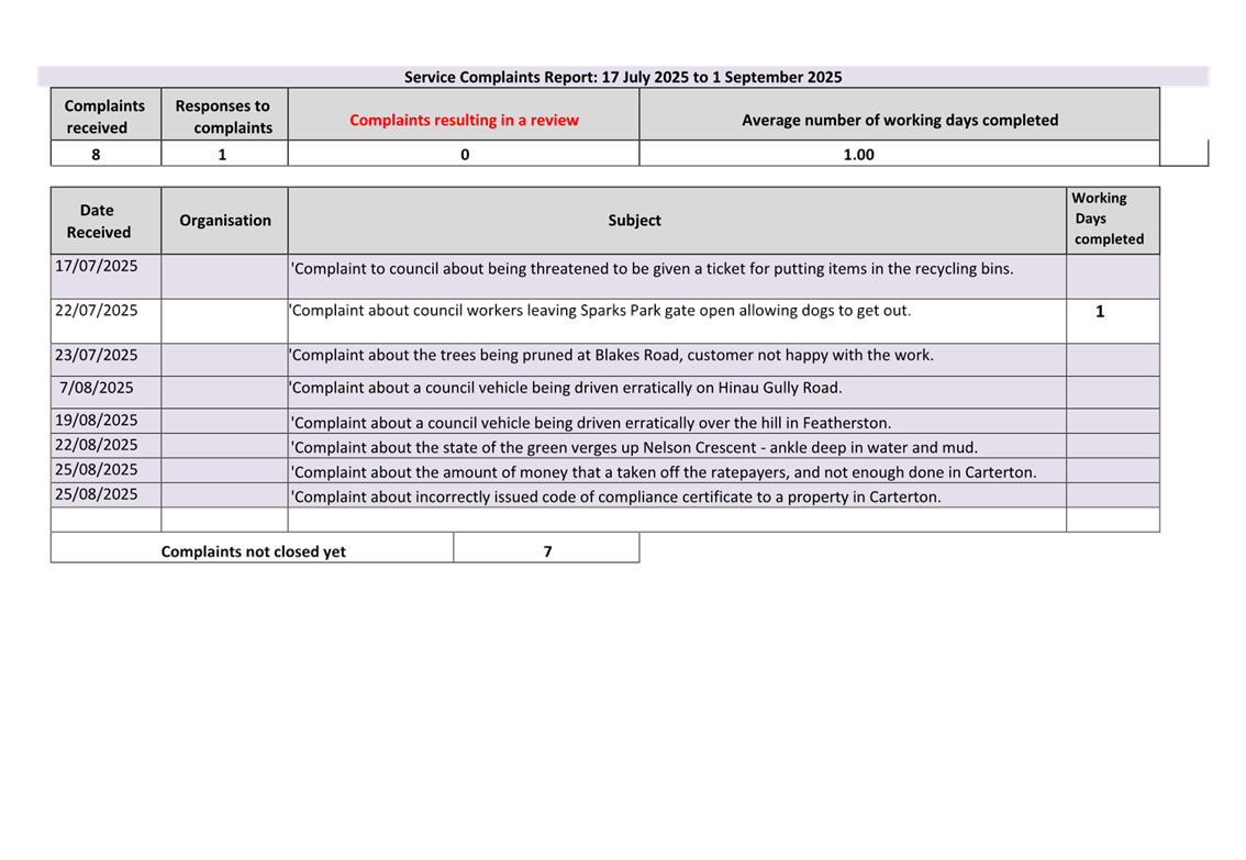 A close-up of a document

AI-generated content may be incorrect.