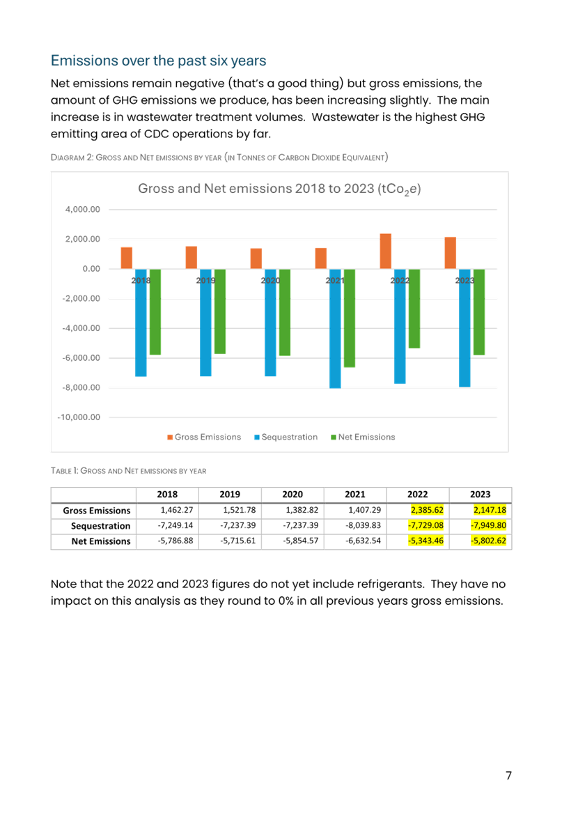 A screenshot of a graph

AI-generated content may be incorrect.
