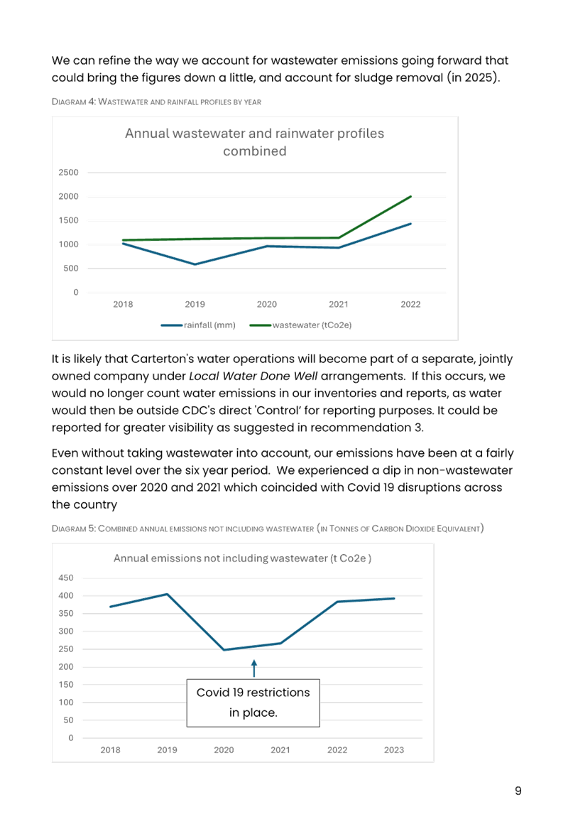 A screenshot of a document

AI-generated content may be incorrect.