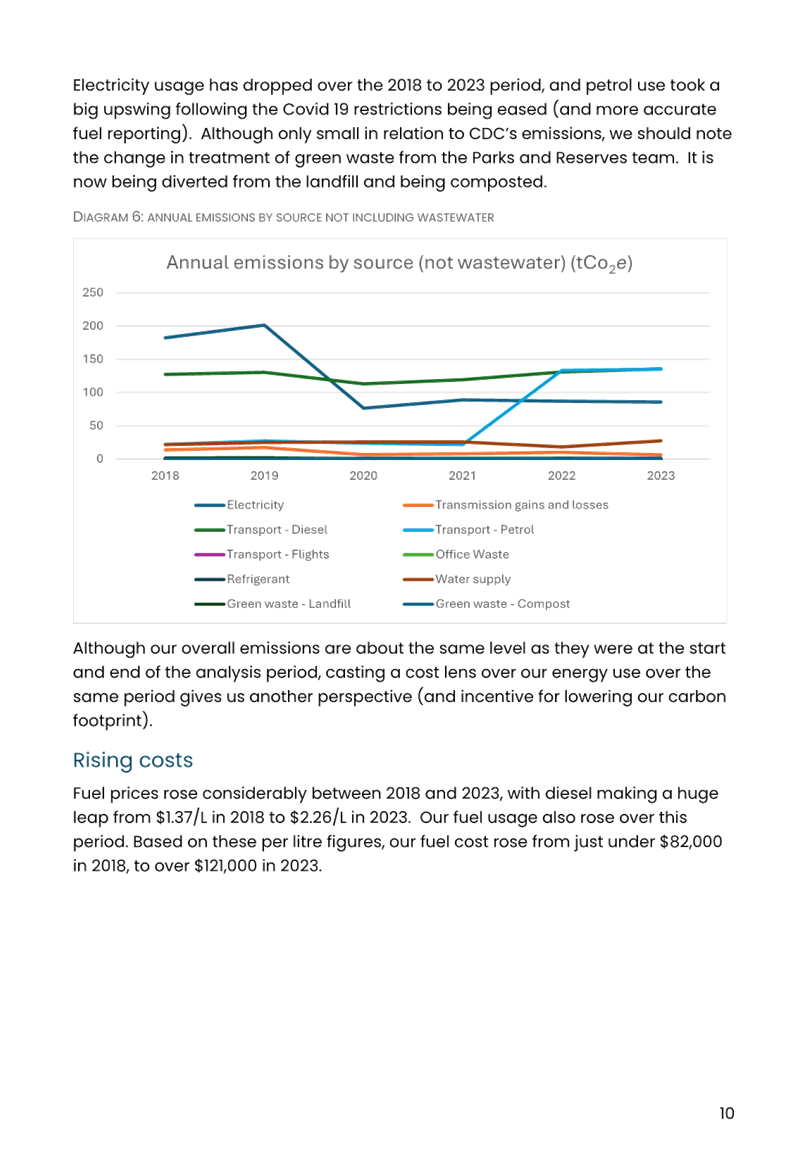 A screenshot of a document

AI-generated content may be incorrect.