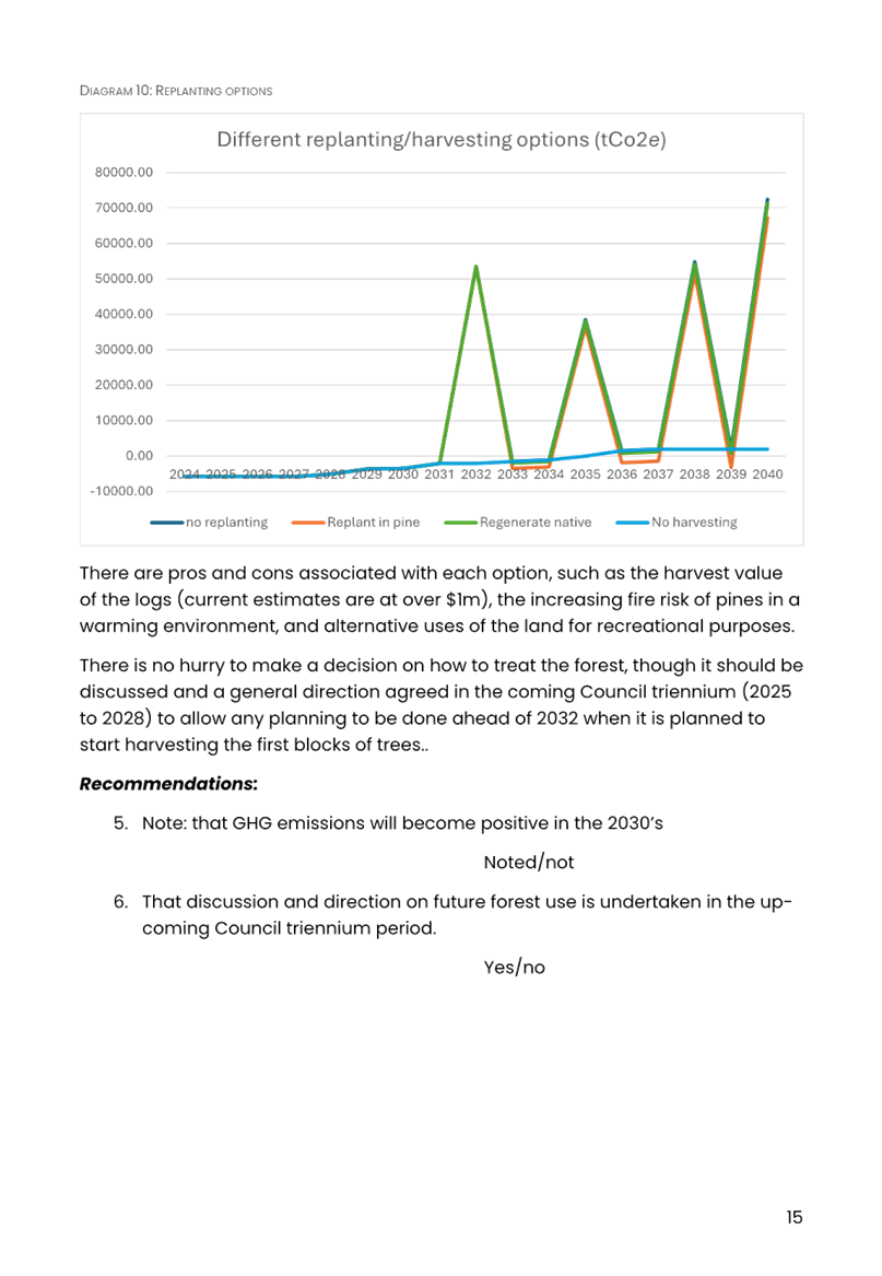 A screen shot of a document

AI-generated content may be incorrect.