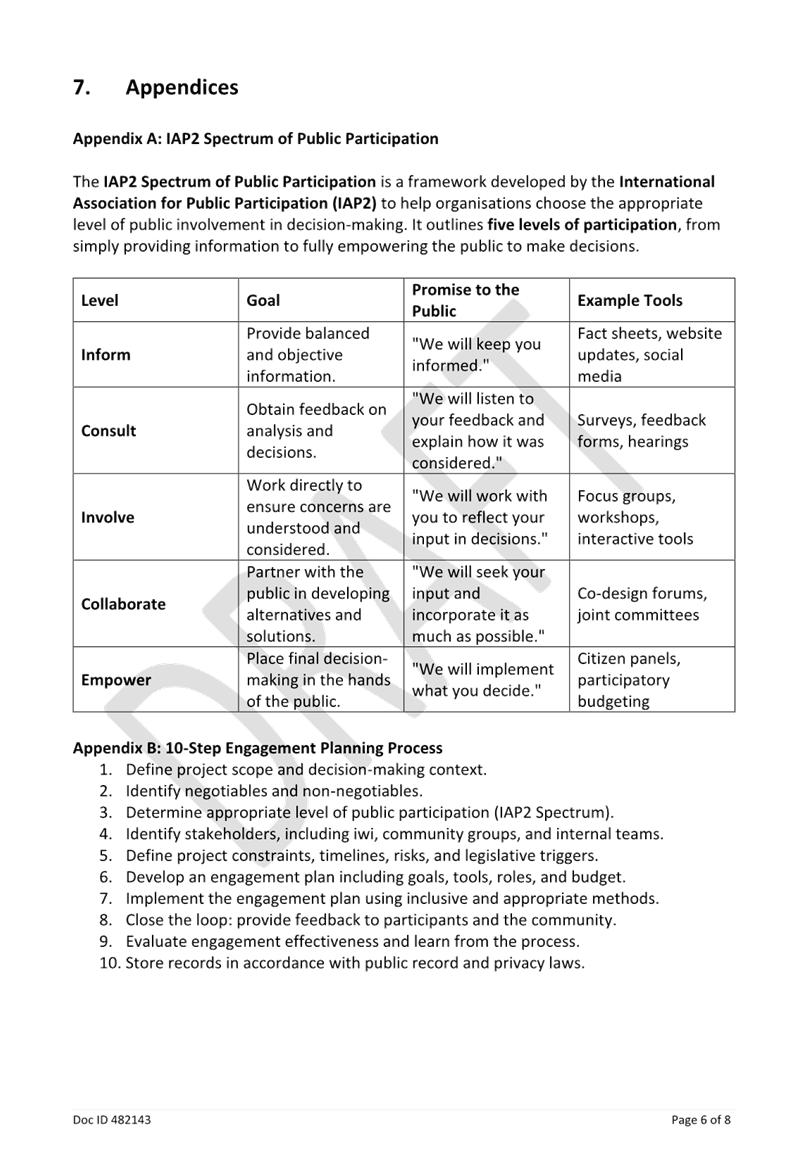 A close-up of a document

AI-generated content may be incorrect.