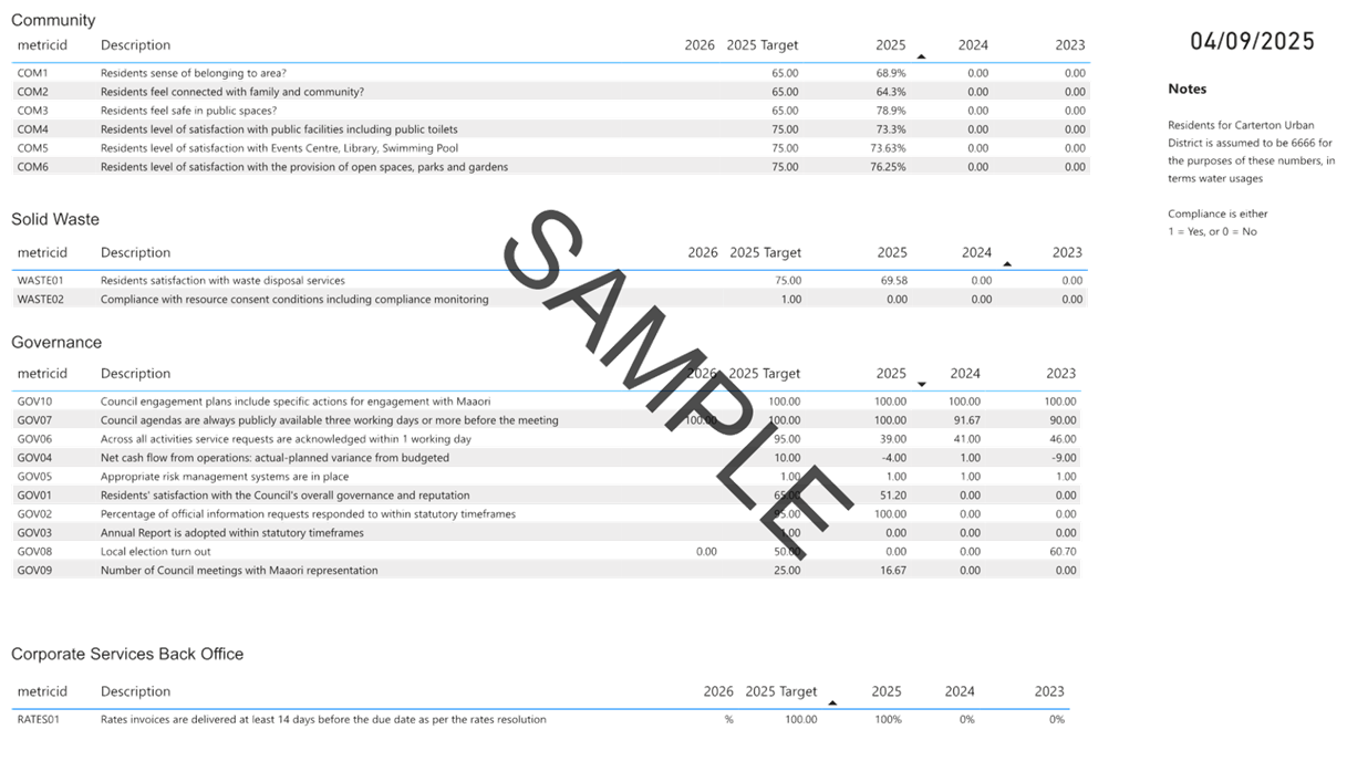 A screenshot of a document

AI-generated content may be incorrect.