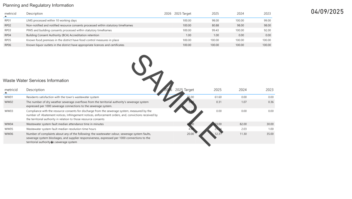 A screenshot of a computer

AI-generated content may be incorrect.