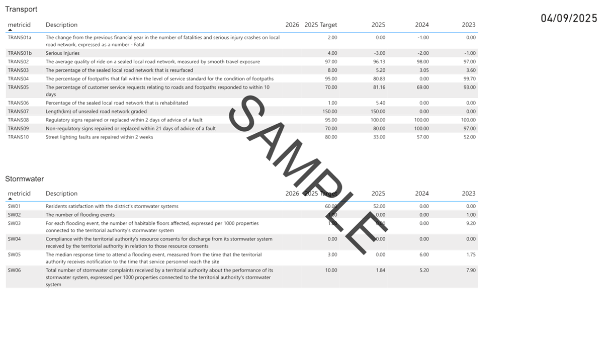 A screenshot of a document

AI-generated content may be incorrect.
