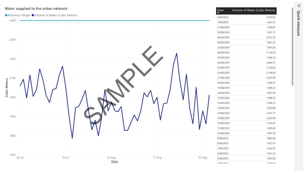 A graph with blue lines

AI-generated content may be incorrect.