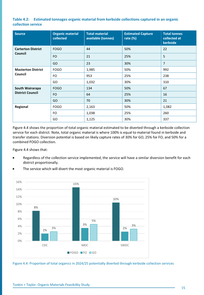 A screenshot of a document

AI-generated content may be incorrect.
