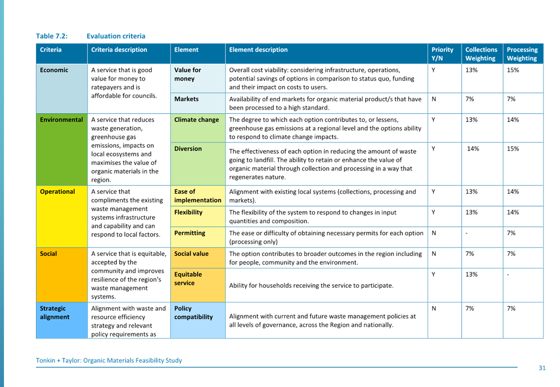A close-up of a computer screen

AI-generated content may be incorrect.