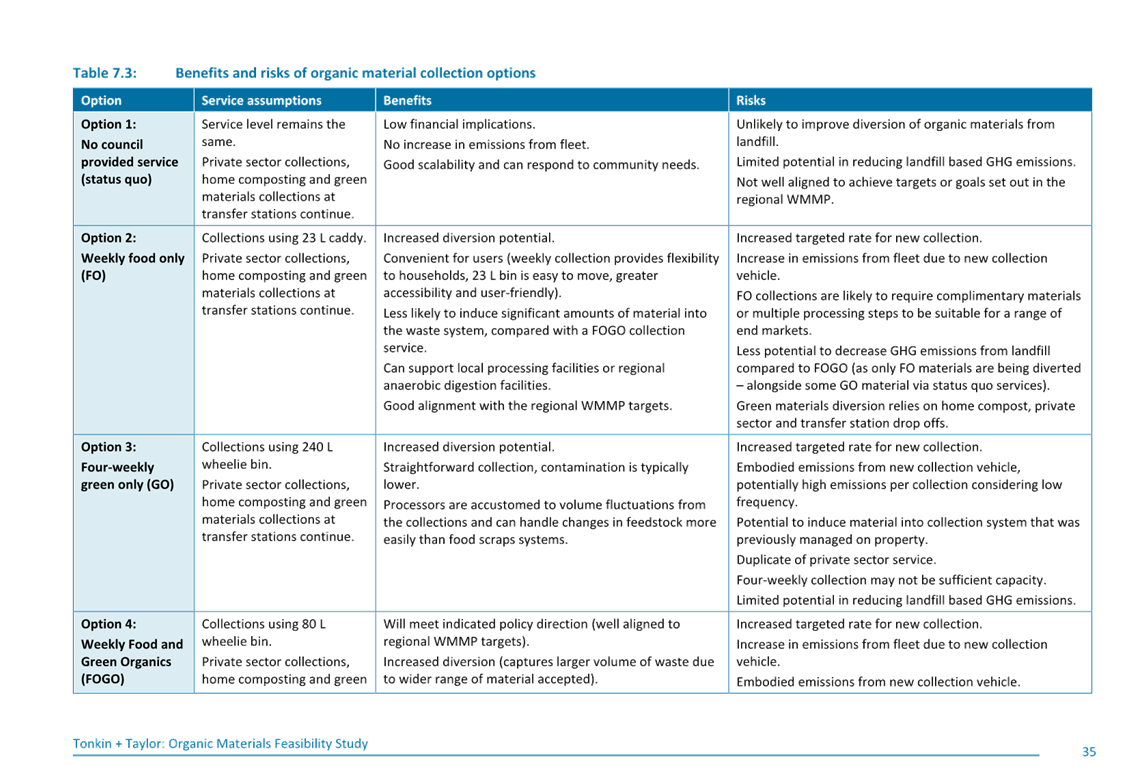 A close-up of a document

AI-generated content may be incorrect.