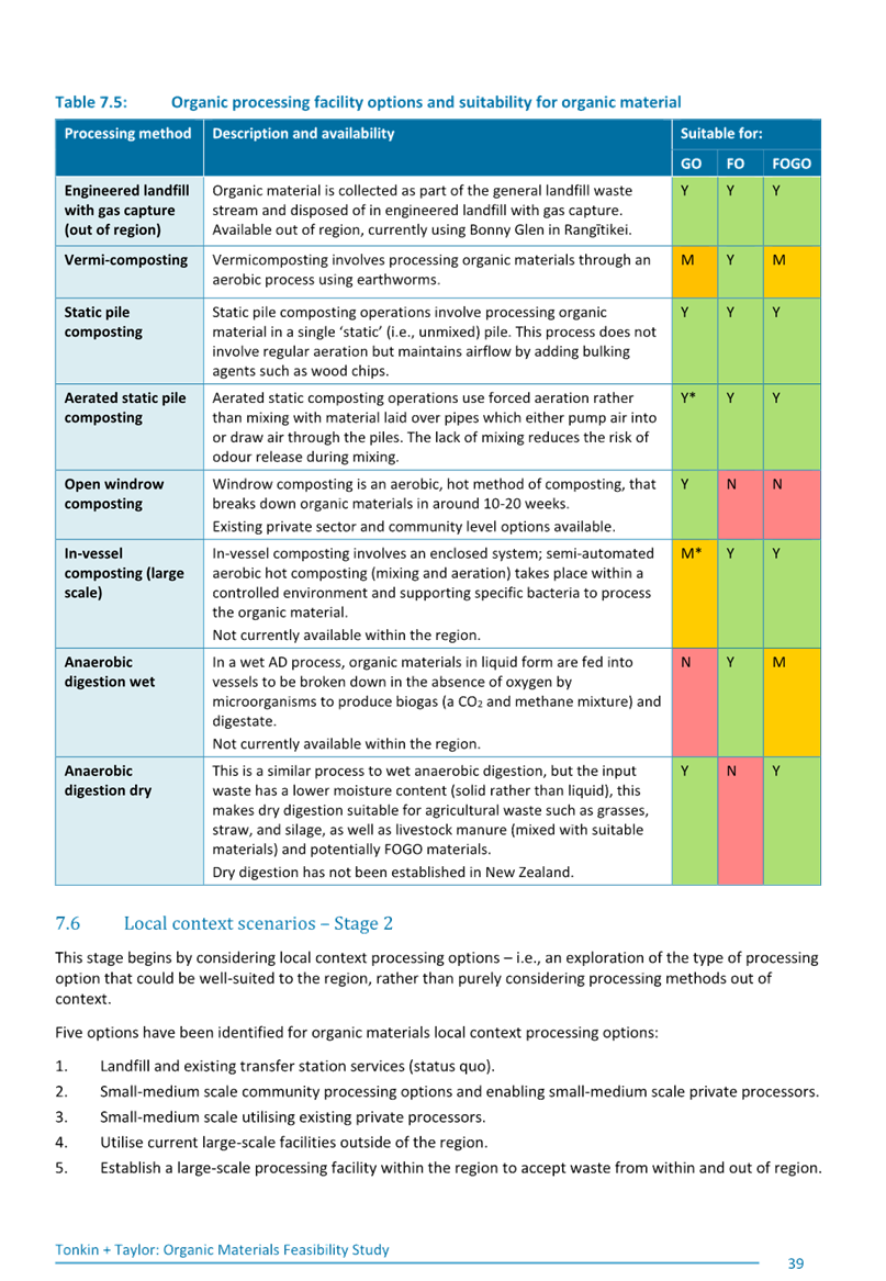 A close-up of a document

AI-generated content may be incorrect.